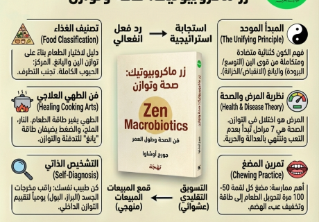 زن ماكروبيوتيك