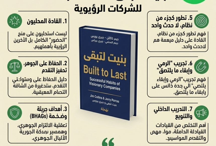 built to last